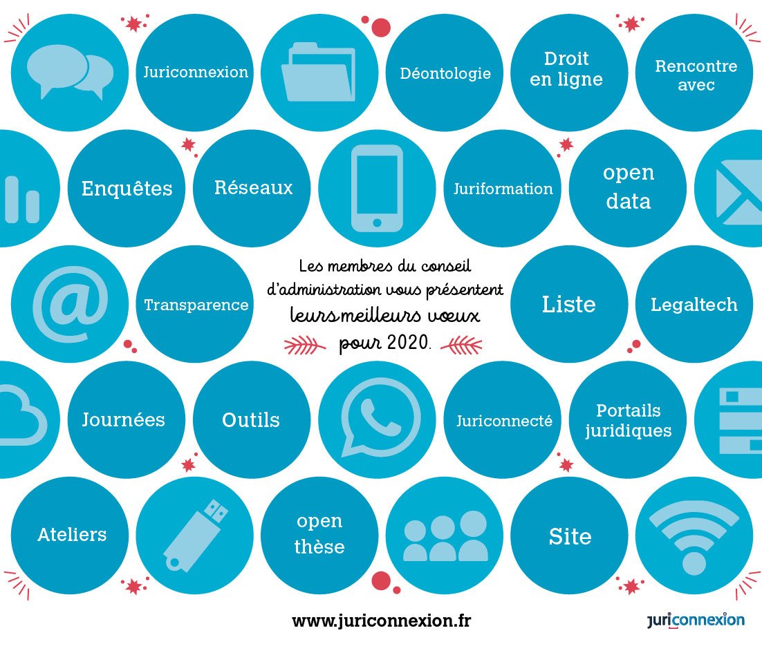 Juriconnexion carte voeux 2020